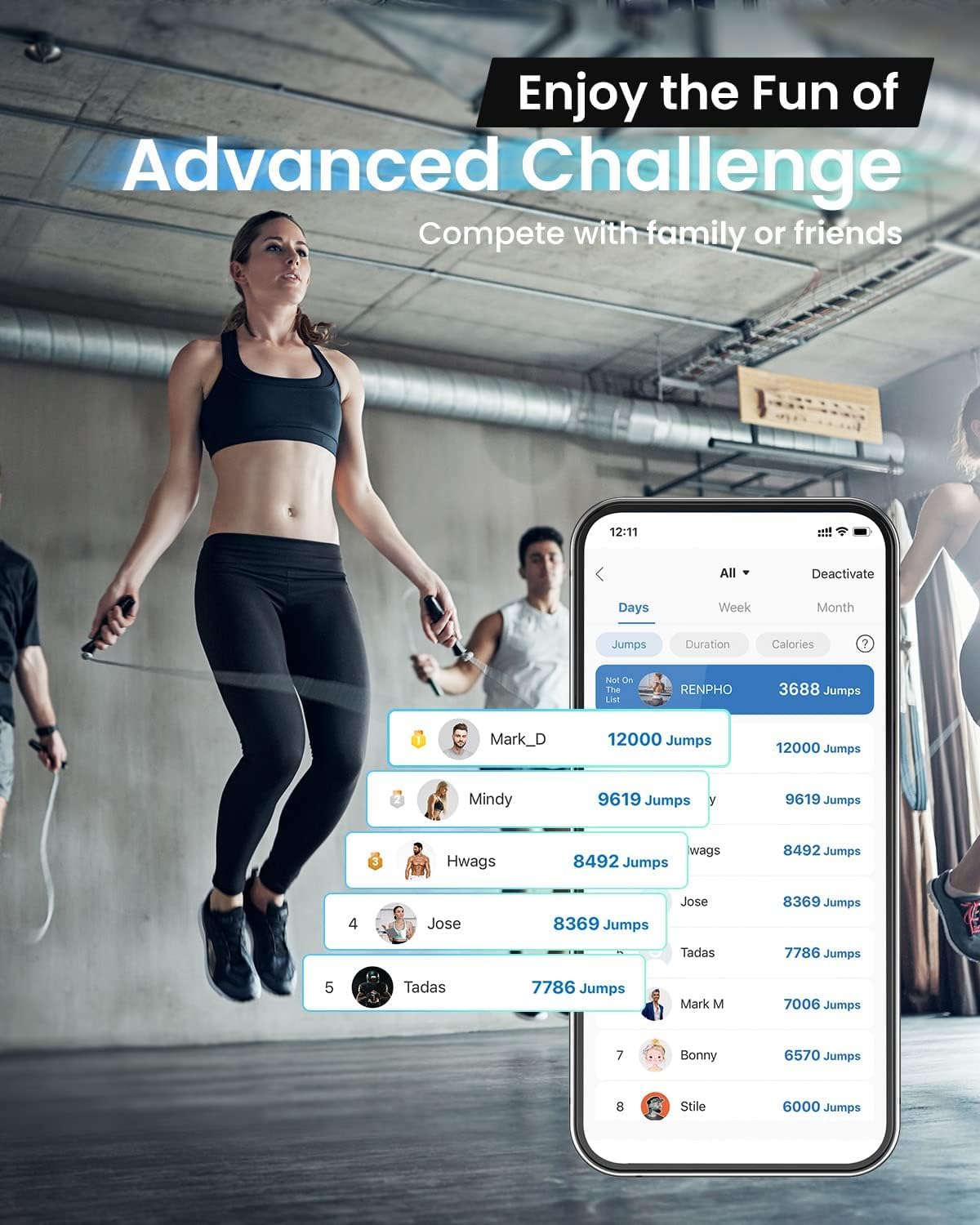 Smart Jump Rope with LCD Counter - Digital Cardio Fitness Tracker