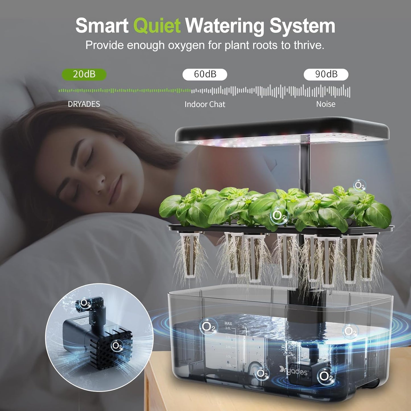 Large Hydroponics System | Indoor Garden | Full Spectrum