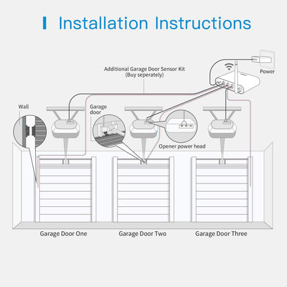 meross Smart Garage Door Opener Remote, Compatible with Apple HomeKit, Amazon Alexa, Google Assistant, SmartThings, Multiple Notification Modes, No Hub Needed