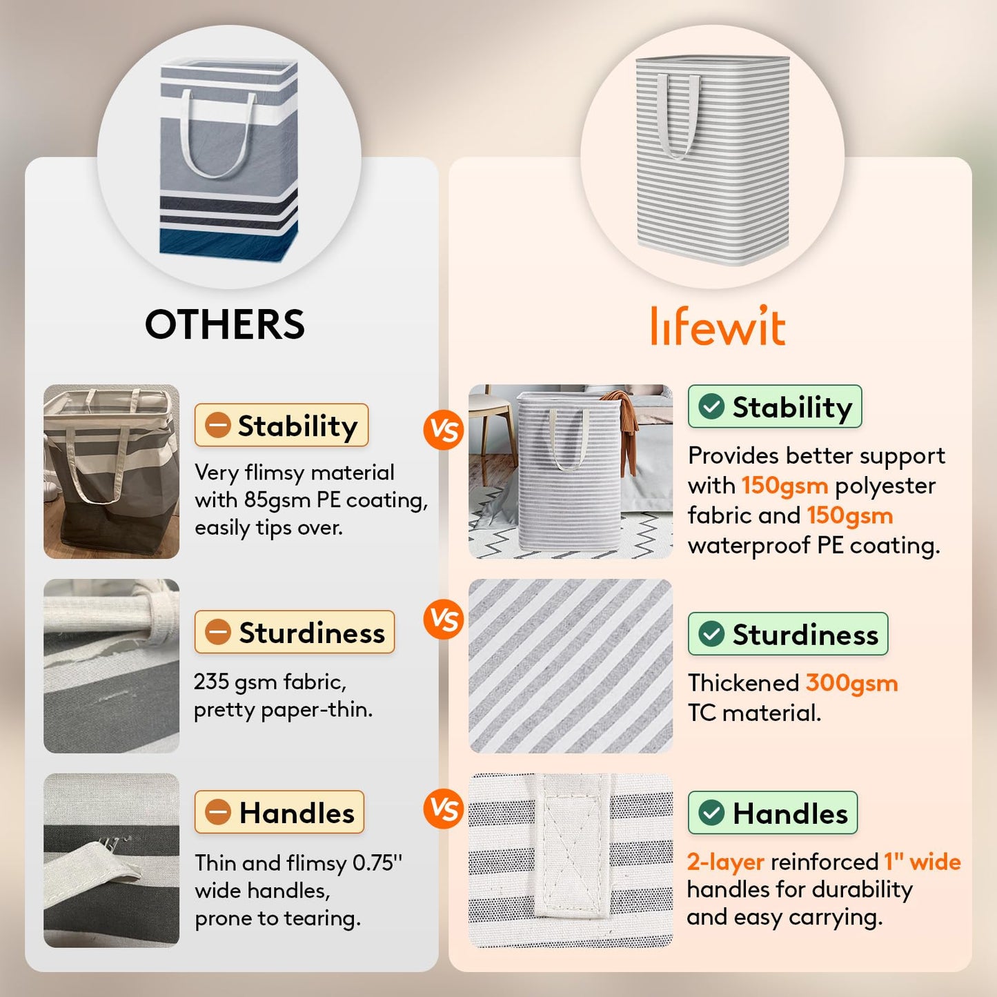 80L Waterproof Laundry Hamper 2 Pack - Collapsible & Portable - Lifewit