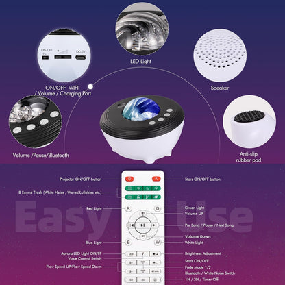 Star Projector Galaxy Light - Home Planetarium Projector with 3D Nebula & Timer