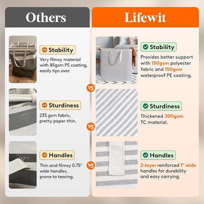 80L Waterproof Laundry Hamper 2 Pack - Collapsible & Portable - Lifewit