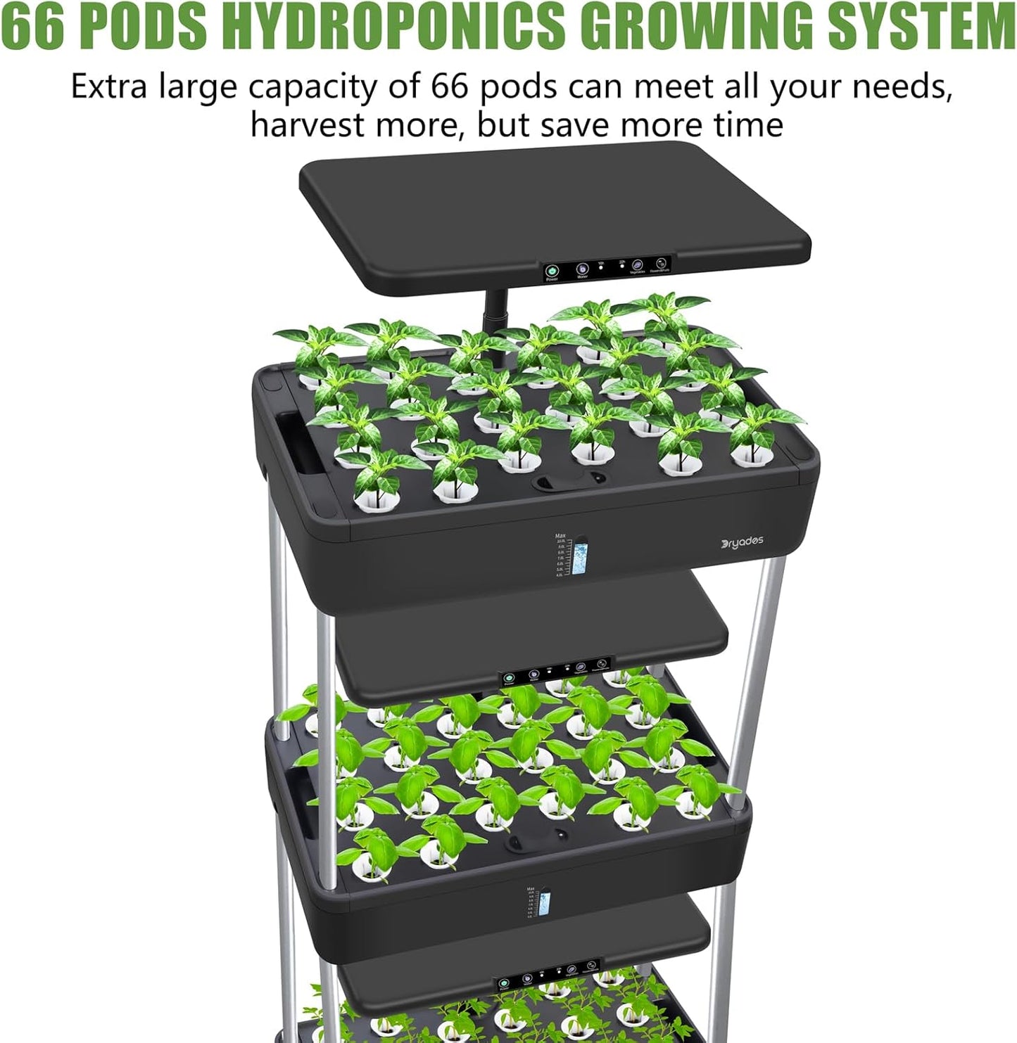Large Hydroponics System | Indoor Garden | Full Spectrum