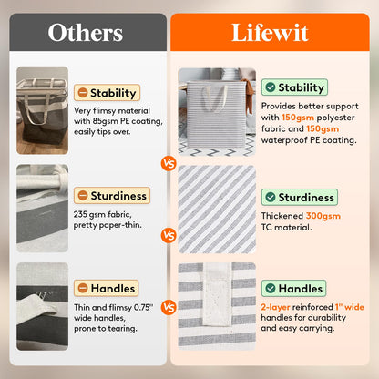 80L Waterproof Laundry Hamper 2 Pack - Collapsible & Portable - Lifewit