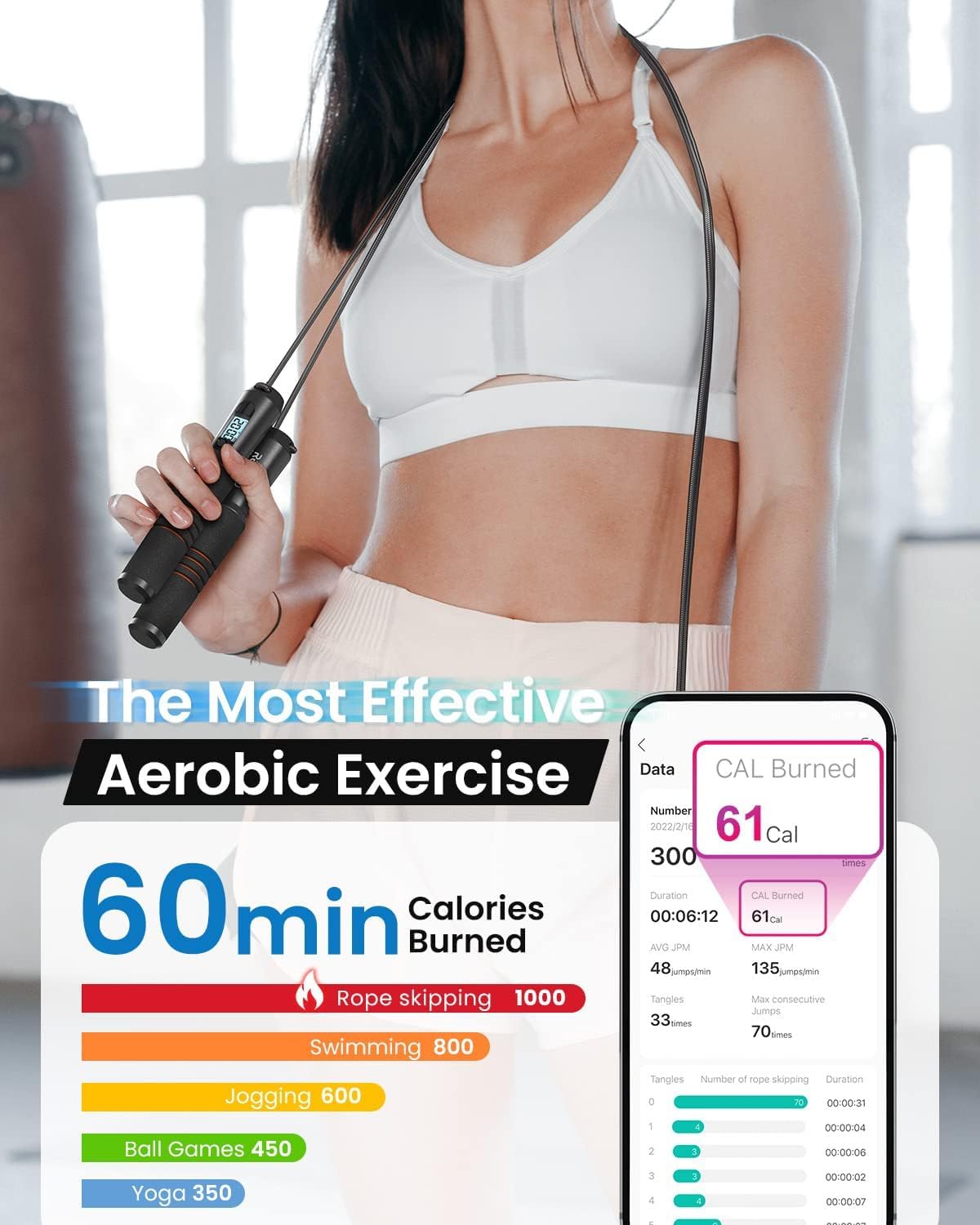 Smart Jump Rope with LCD Counter - Digital Cardio Fitness Tracker