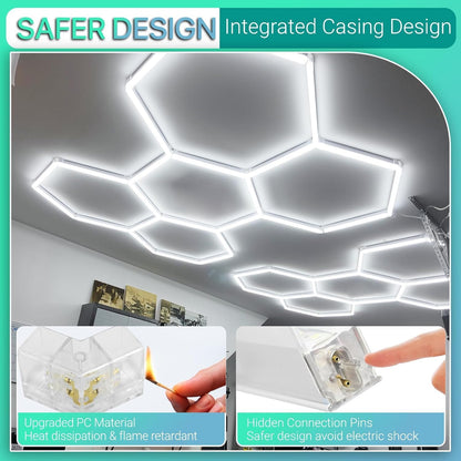 TONGLIN Hexagon Garage Light, 14 Grids 680W 81600 Lumens Hexagon Led Garage Light with Rectangle Frame 6500K for Garage, Basement, Warehouse, Auto Beauty Shop, Car Detailing Shop