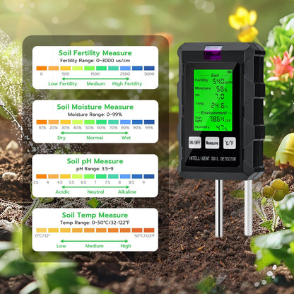 Mcbazel 6-in-1 Soil Tester with Dual-Probe Technology–Accurately Measure pH, Temperature, Fertility, Light Intensity & Humidity for Optimal Plant Growth–Essential Gardening Tool for Home