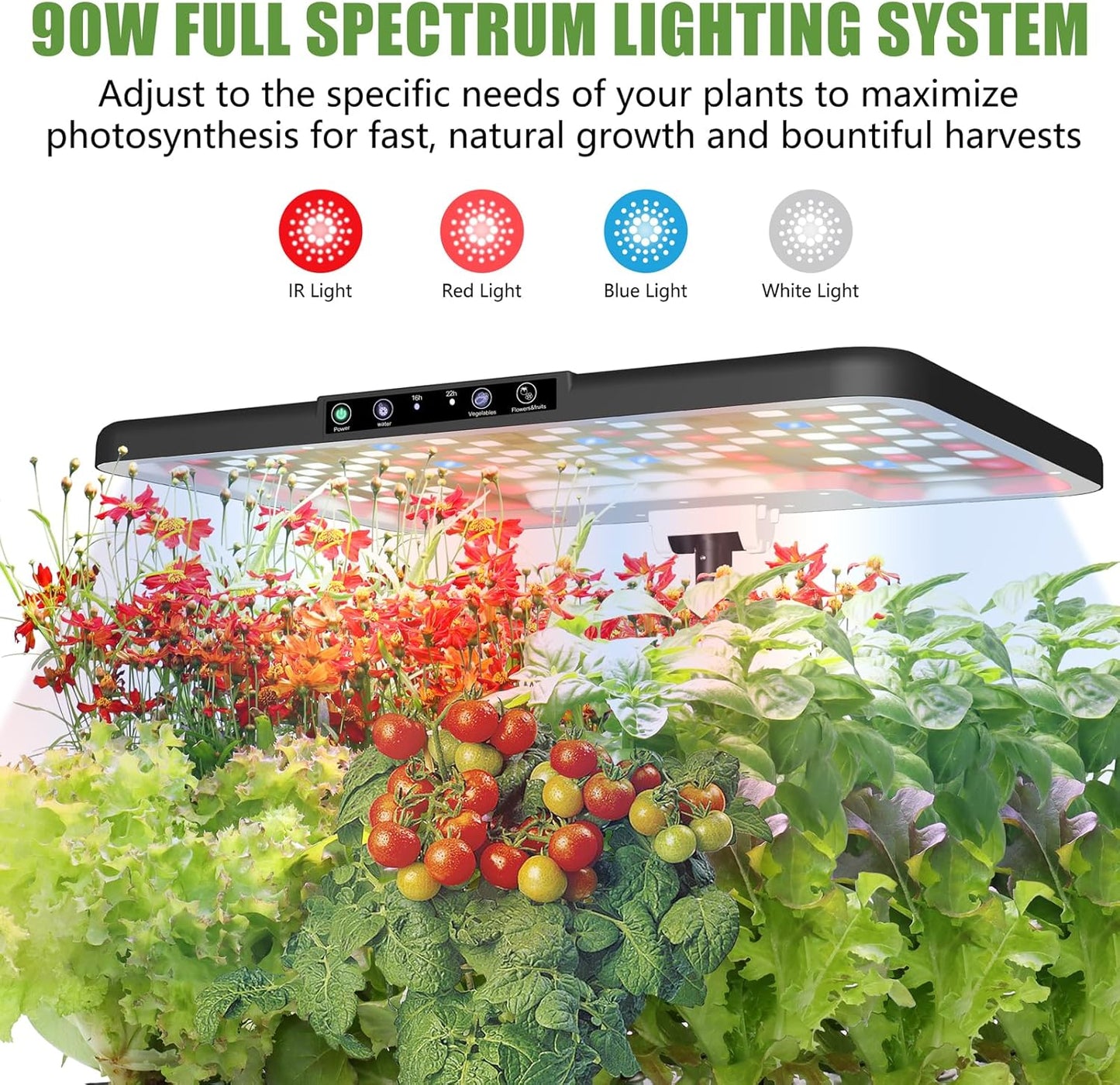 Large Hydroponics System | Indoor Garden | Full Spectrum