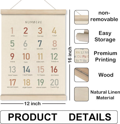 Alphabet, Numbers, Nursery Wall Art Decor | Linen Canvas Prints | Australia