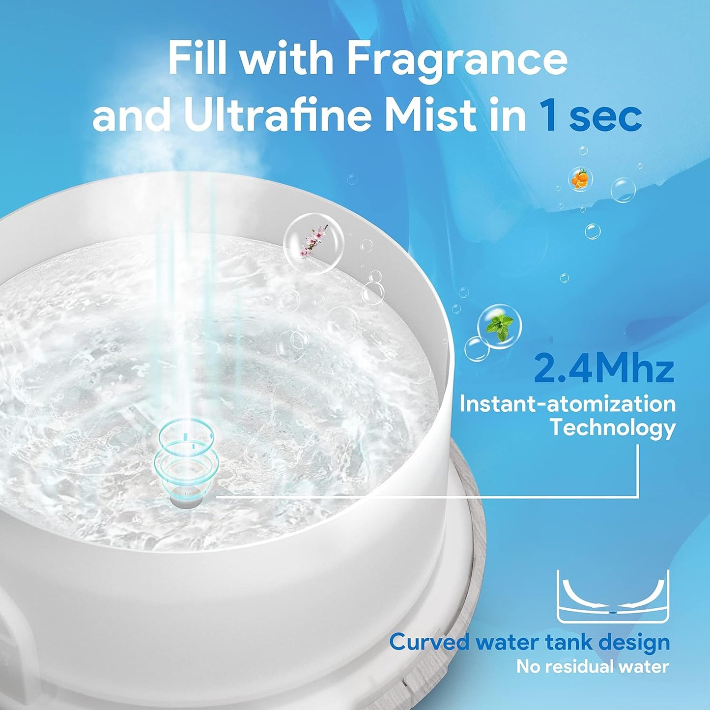 ASAKUKI 500ml Essential Oil Diffuser, 5 in 1 Ultrasonic Aromatherapy Fragrant Oil Diffusers, Vaporizer Humidifier with Remote Control, Timer, Auto-Off Safety Switch, 7 LED Light Colors
