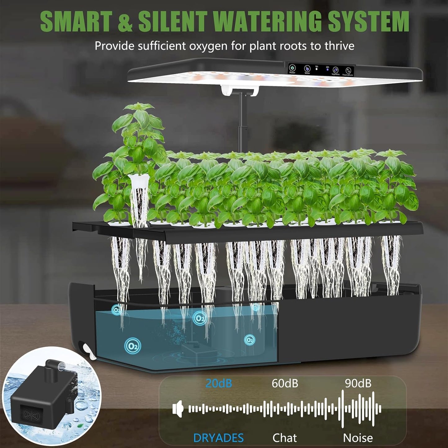 Large Hydroponics System | Indoor Garden | Full Spectrum