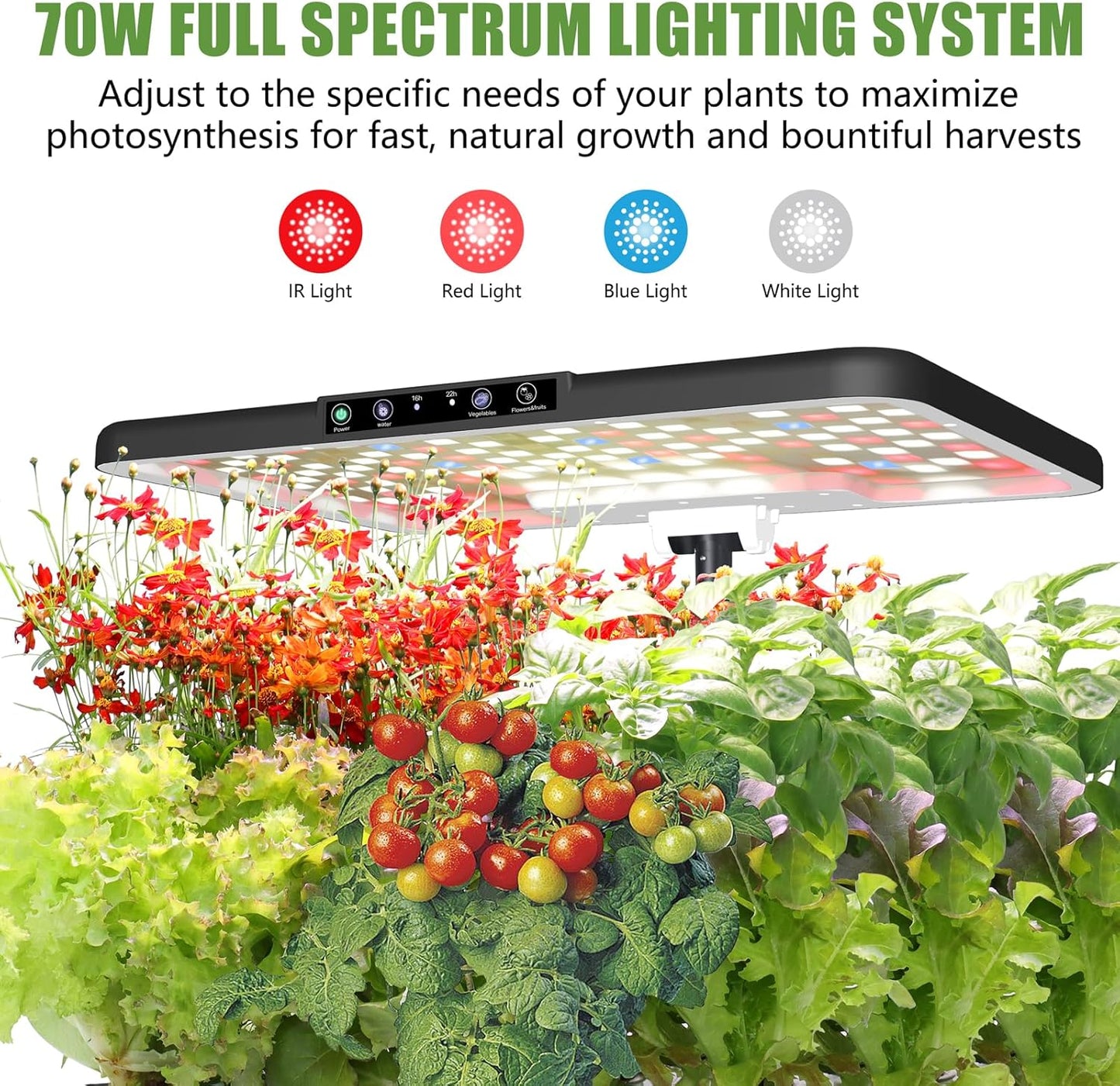 Large Hydroponics System | Indoor Garden | Full Spectrum