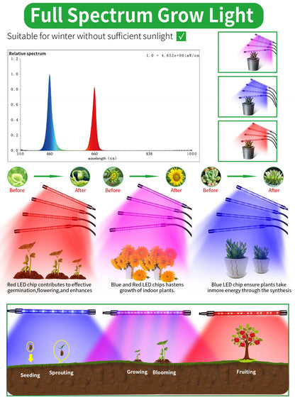 USB LED Plant Grow Light | 1/2/3/4 Head, 10 Dimming Levels, Timer